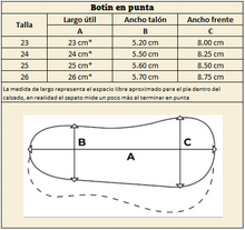 Cargar imagen en el visor de la galería, Botines kitten negros
