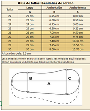 Cargar imagen en el visor de la galería, Sandalias de corcho amarillas *edición especial*
