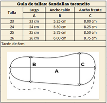 Cargar imagen en el visor de la galería, Sandalias orcapoyo baby blue
