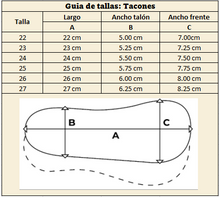 Cargar imagen en el visor de la galería, Zapatos gladiador verde charol *edición limitada*
